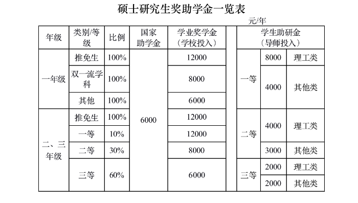 截屏2022-09-16 下午5.15.10