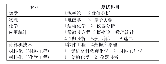 截屏2022-09-21 下午8.32.48